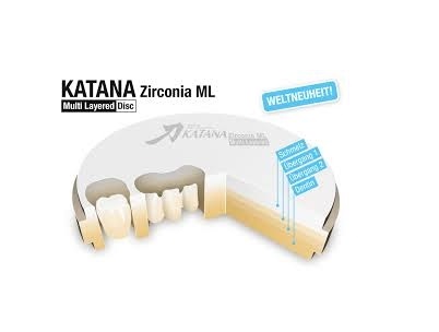 Răng sứ Katana (Nhật Bản) 
